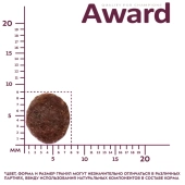 Корм Award для щенков от 1 меси кормящих сук мелких и мин. пород с ягненком и индейкой...