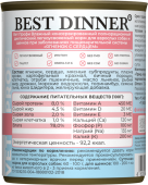 Консервы Best Dinner Vet Profi Exclusive Gastro Intestinal для собак с чувствительным...