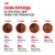 Корм для взрослых кошек Royal Canin Urinary Care Корм сухой для поддержания здоровья мочевыделительной системы
