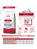 Сухой Корм Monge Daily Line Mini Adult для взрослых собак малых пород с курицей