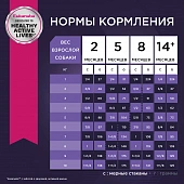 Eukanuba Puppy Small Breed <12 months корм сухой для щенков мелких пород в возрасте до года