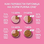 Влажный корм Purina ONE® для котят, с курицей и морковью, Пауч