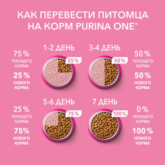 Влажный корм Purina ONE® для котят, с курицей и морковью, Пауч