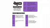 Сухой Корм AJO Dog Sense с гречкой для собак с чувствительным пищеварением Сухой Корм AJO Dog Sense с гречкой для собак с чувствительным пищеварением
