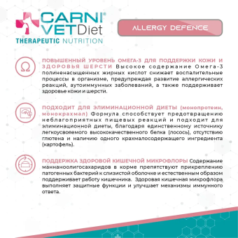 Корм Carni Vet Diet Dog Allergy Defense для собак с индейкой при аллергии для здоровой кожи и шерсти