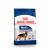 Корм сухой Royal Canin Maxi Adult для взрослых собак крупных размеров