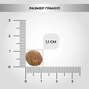 Корм Necon Natural Wellness Puppy Mini Turkey and Rice для щенков мелких пород с индейкой и рисом