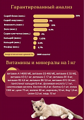Сухой Корм Granplus Cat Sterilised для стерилизованных кошек с индейкой и рисом Сухой Корм Granplus Cat Sterilised для стерилизованных кошек с индейкой и рисом