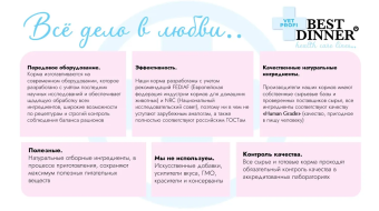 Банки Best Dinner Vet Profi Renal для собак при заболевании почек с птицей