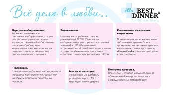 Банки Best Dinner Vet Profi Renal для собак при заболевании почек с птицей