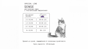 Корм AJO Cat Sense для кошек с чувствительным пищеварением