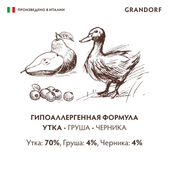 Консервы Grandorf для взрослых собак всех пород монопротеиновый паштет из утки с грушей и черникой