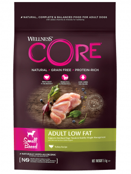 Корм Wellness Core для взрослых собак мелких пород из индейки со сниженным содержанием жира